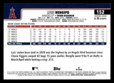 2025 Topps #152 Luis Rengifo - Baseball Card Single
