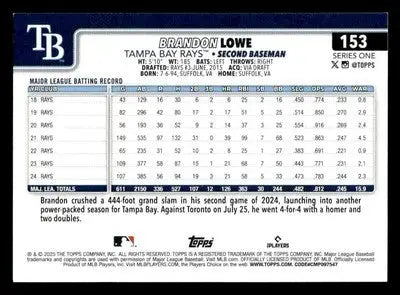 2025 Topps #153 Brandon Lowe - Baseball Card Single