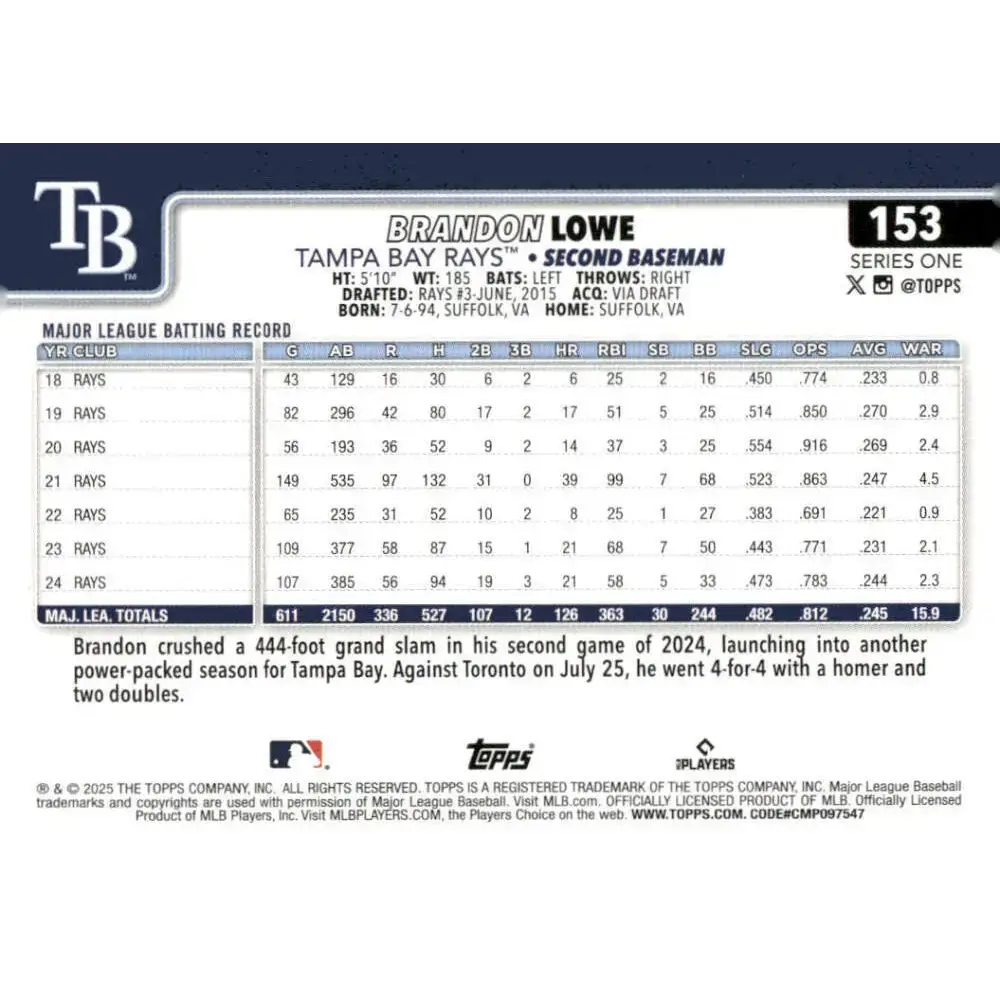 2025 Topps #153 Brandon Lowe NM-MT Tampa Bay Rays Baseball Card