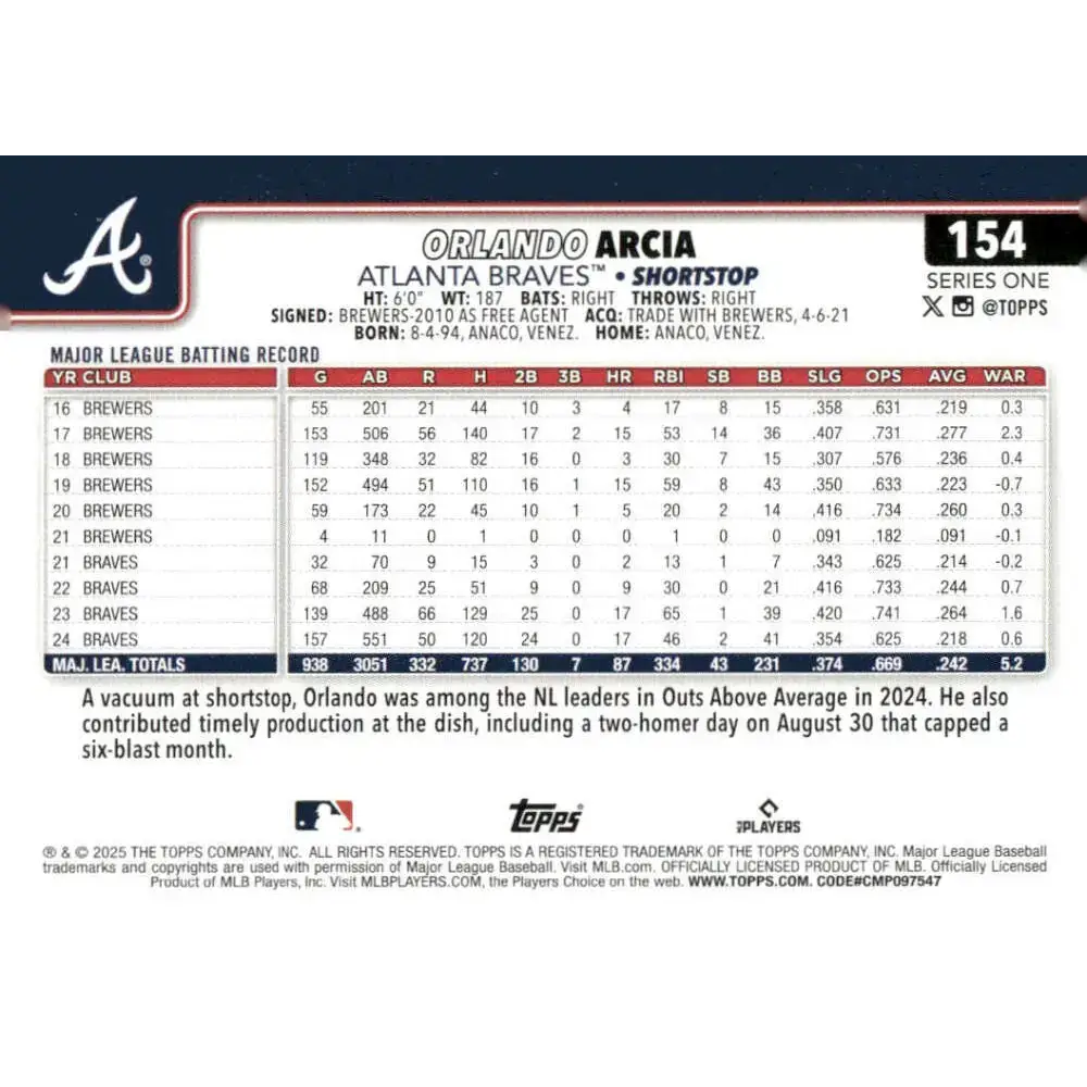 2025 Topps #154 Orlando Arcia NM-MT Atlanta Braves Baseball Card - Baseball Card Single