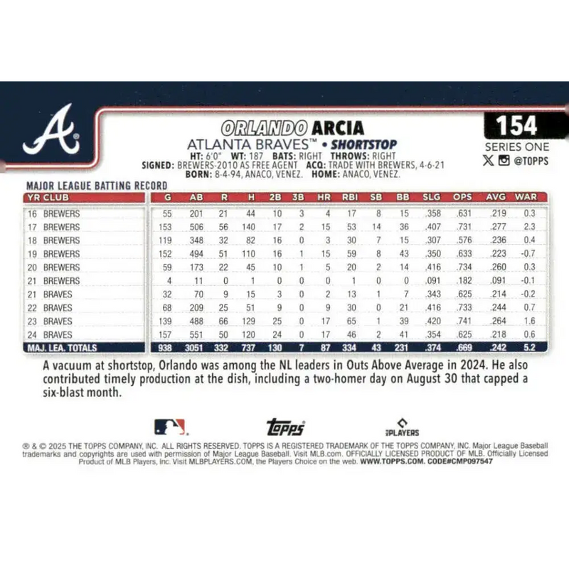 2025 Topps #154 Orlando Arcia NM-MT Atlanta Braves Baseball Card - Baseball Card Single