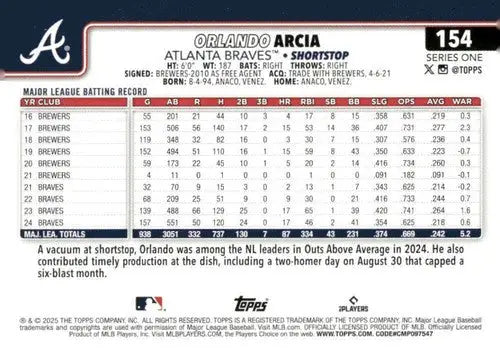 2025 Topps #154 Orlando Arcia NM-MT Braves ID:76961 - Baseball Card Single