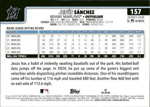 Back of 2025 Topps Jesus Sanchez baseball trading card with original gloss featuring Marlins