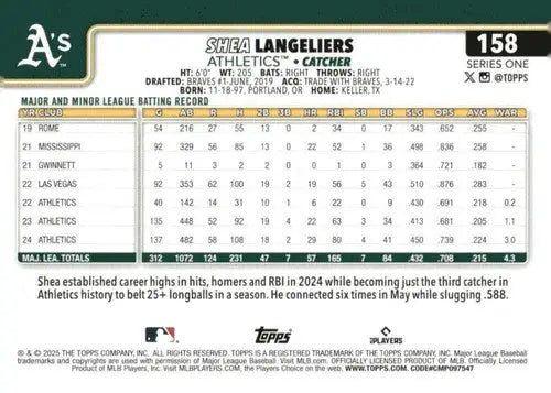Original gloss baseball trading card of Shea Langeliers NM-MT from 2025 Topps #158