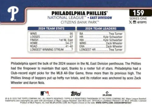 Baseball card back showing Philadelphia Phillies team stats and leaders, original gloss, simply sandoval