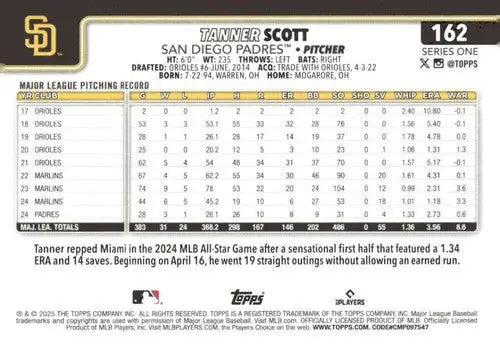 Back of 2025 Topps Tanner Scott baseball card with original gloss, NM-MT condition