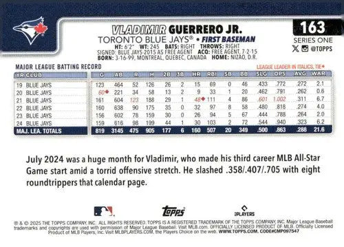 2025 Topps #163 Vladimir Guerrero Jr. NM-MT Blue Jays ID:76967 - Baseball Card Single