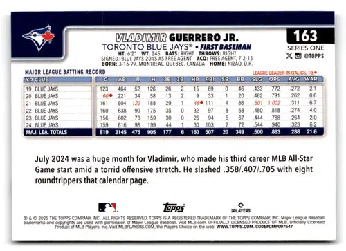 2025 Topps #163 Vladimir Guerrero Jr. NM Near Mint Blue Jays ID:77312 - Baseball Card Single