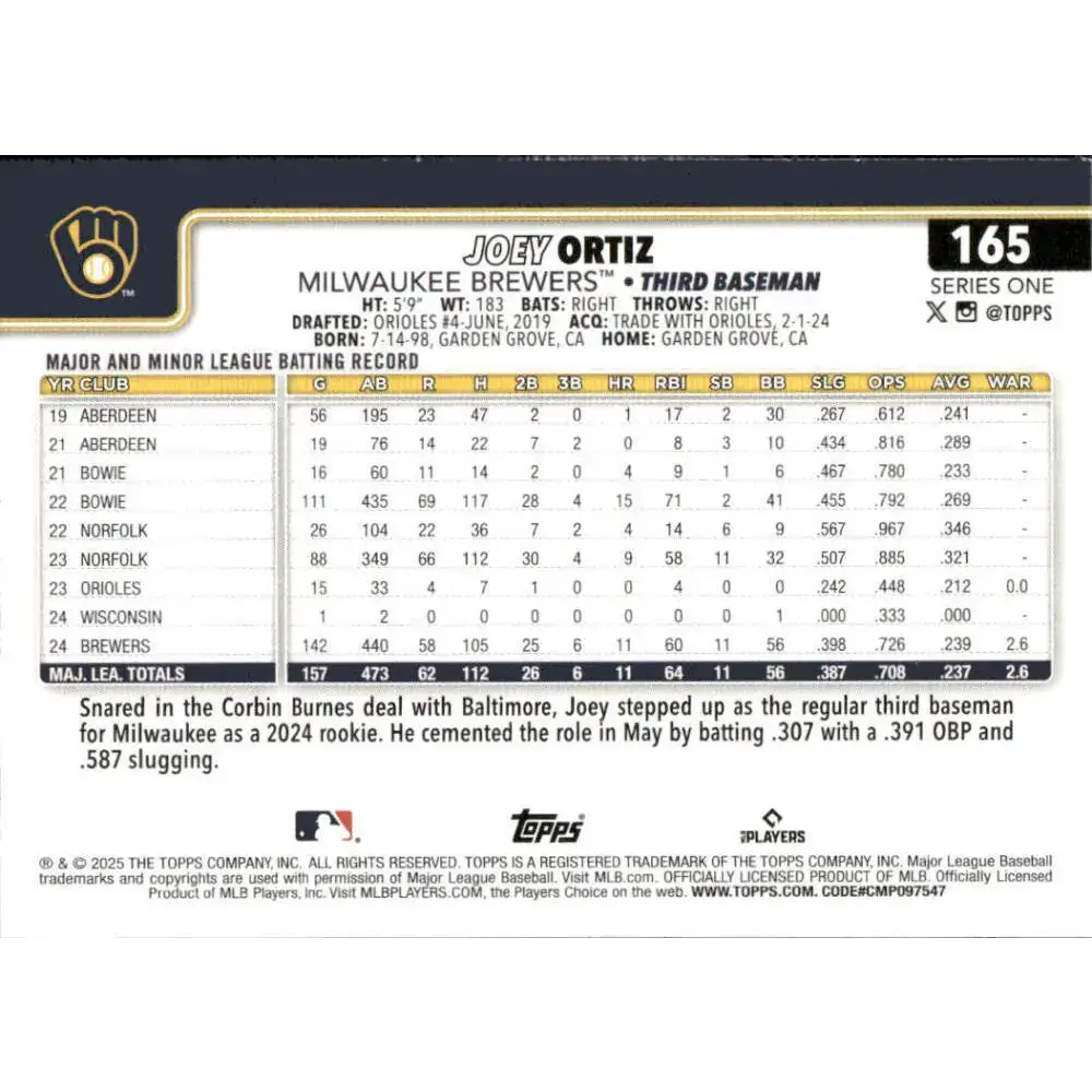 2025 Topps #165 Joey Ortiz NM-MT Milwaukee Brewers Baseball Card - Baseball Card Single