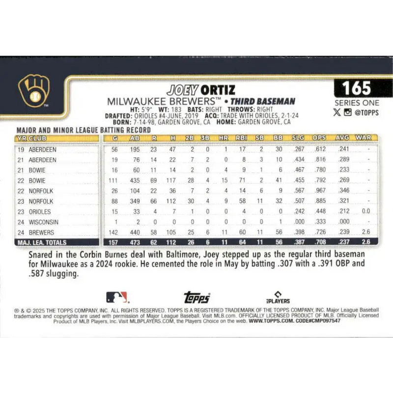 2025 Topps #165 Joey Ortiz NM-MT Milwaukee Brewers Baseball Card - Baseball Card Single