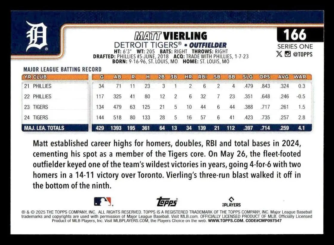 2025 Topps #166 Matt Vierling - Baseball Card Single