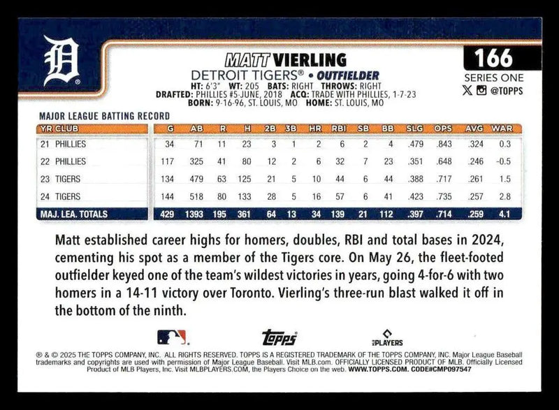 2025 Topps #166 Matt Vierling - Baseball Card Single