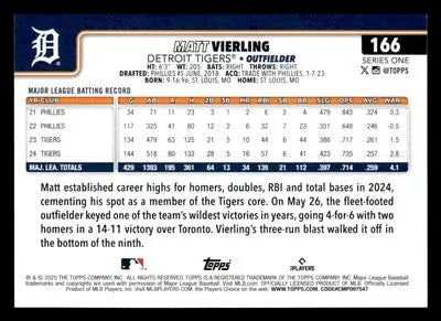 2025 Topps #166 Matt Vierling - Baseball Card Single
