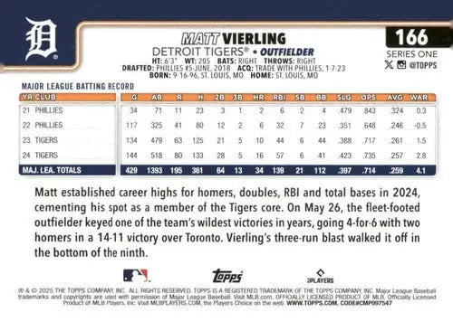 Baseball card featuring Matt Vierling batting record from 2025 Topps #166 Matt Vierling NM-MT