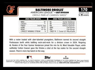 2025 Topps #170 Baltimore Orioles - Baseball Card Single