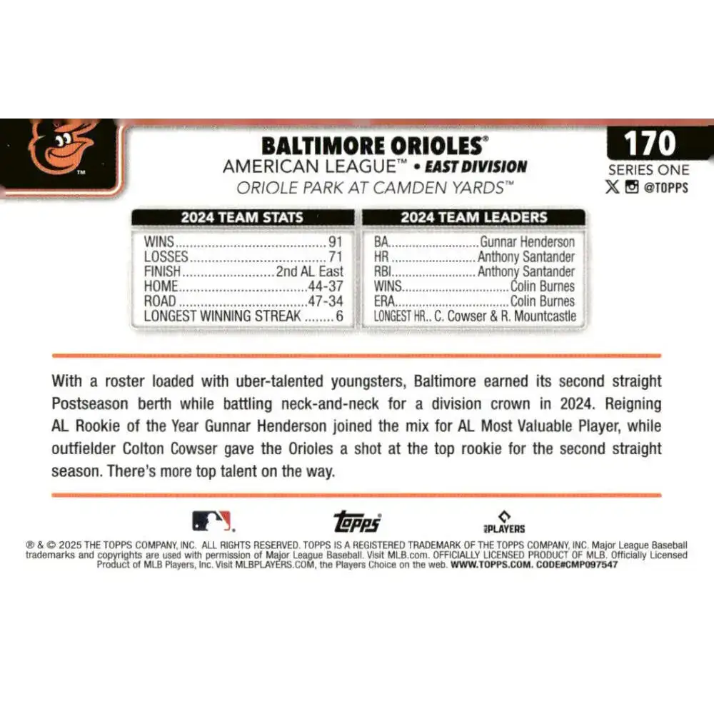 2025 Topps #170 Baltimore Orioles NM-MT Baltimore Orioles Baseball Card - Baseball Card Single