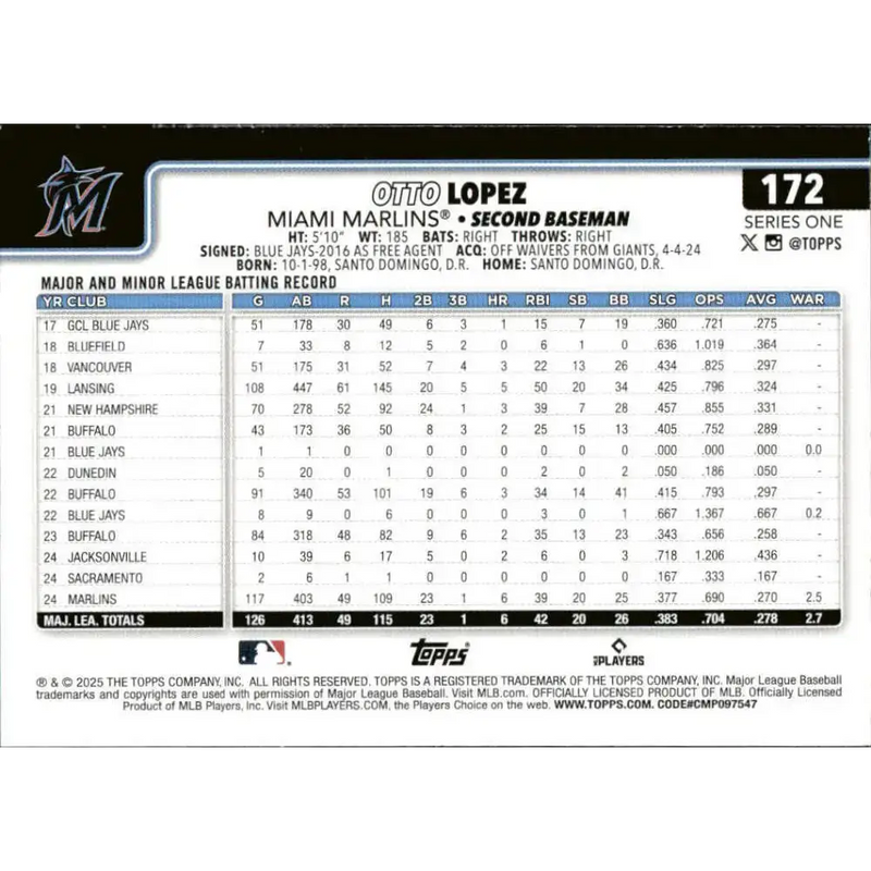 2025 Topps #172 Otto Lopez NM-MT Miami Marlins Baseball Card - Baseball Card Single
