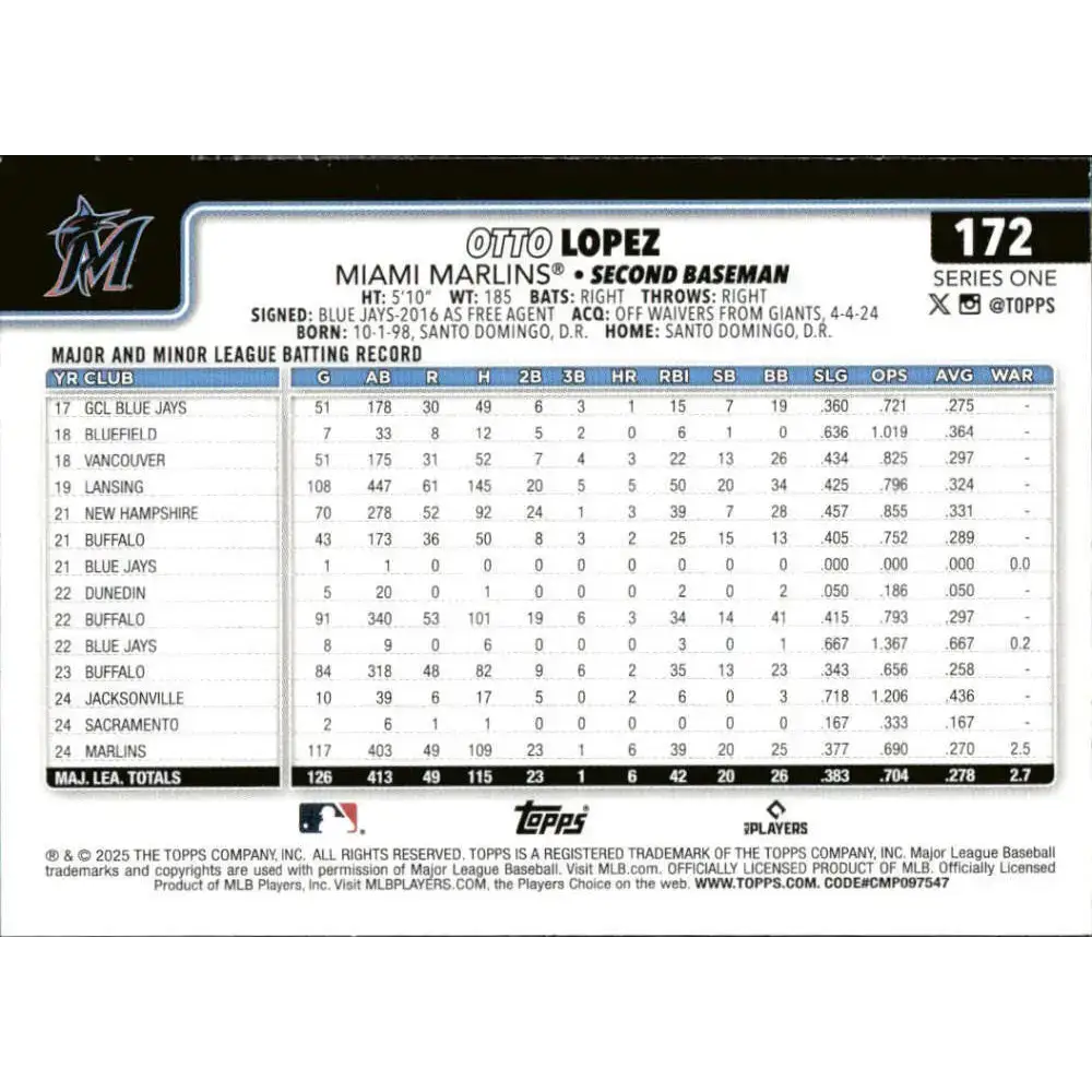 2025 Topps #172 Otto Lopez NM-MT Miami Marlins Baseball Card - Baseball Card Single