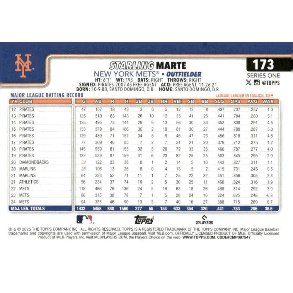 2025 Topps #173 Starling Marte NM-MT New York Mets Baseball Card - Baseball Card Single