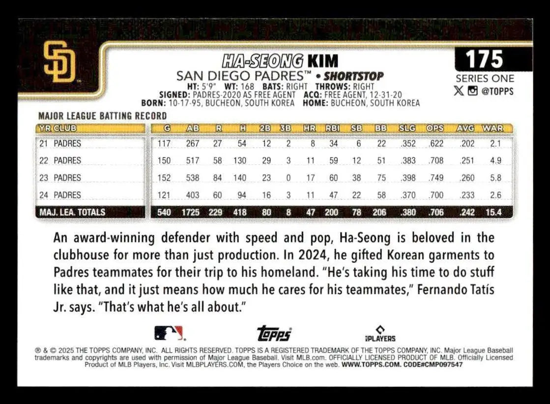 2025 Topps #175 Ha-Seong Kim - Baseball Card Single