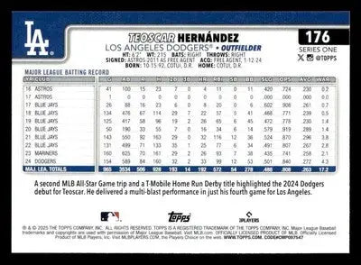 2025 Topps #176 Teoscar Hernández - Baseball Card Single