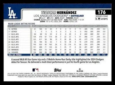 2025 Topps #176 Teoscar Hernández - Baseball Card Single