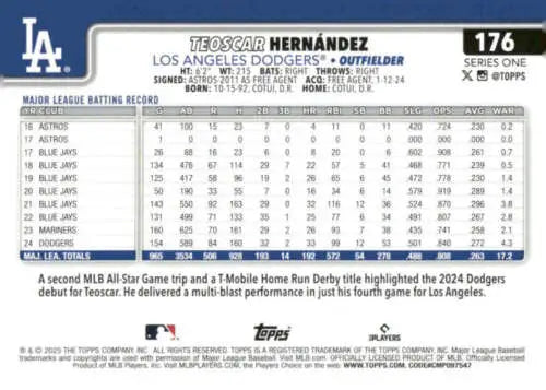 Back of 2025 Topps Teoscar Hernandez baseball card with original gloss NM-MT