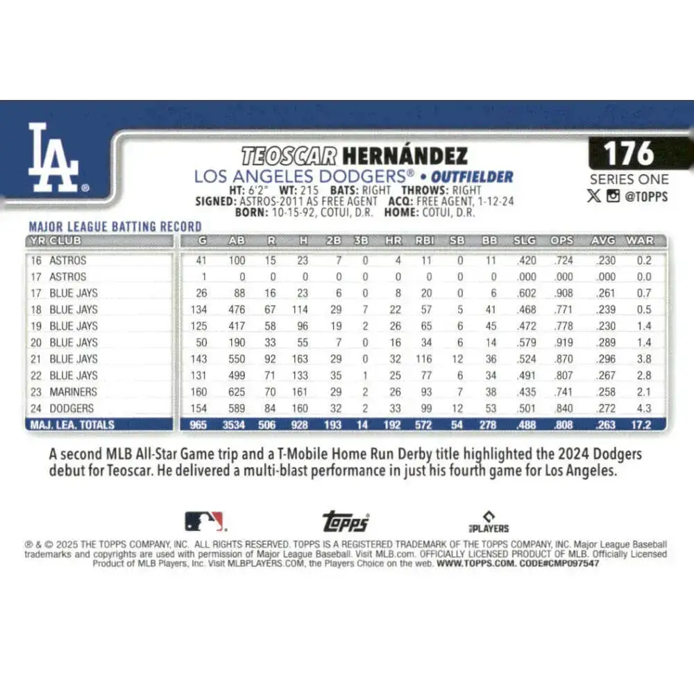2025 Topps #176 Teoscar Hernandez NM-MT Los Angeles Dodgers Baseball Card - Baseball Card Single
