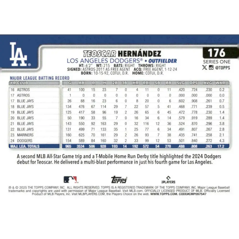 2025 Topps #176 Teoscar Hernandez NM-MT Los Angeles Dodgers Baseball Card - Baseball Card Single