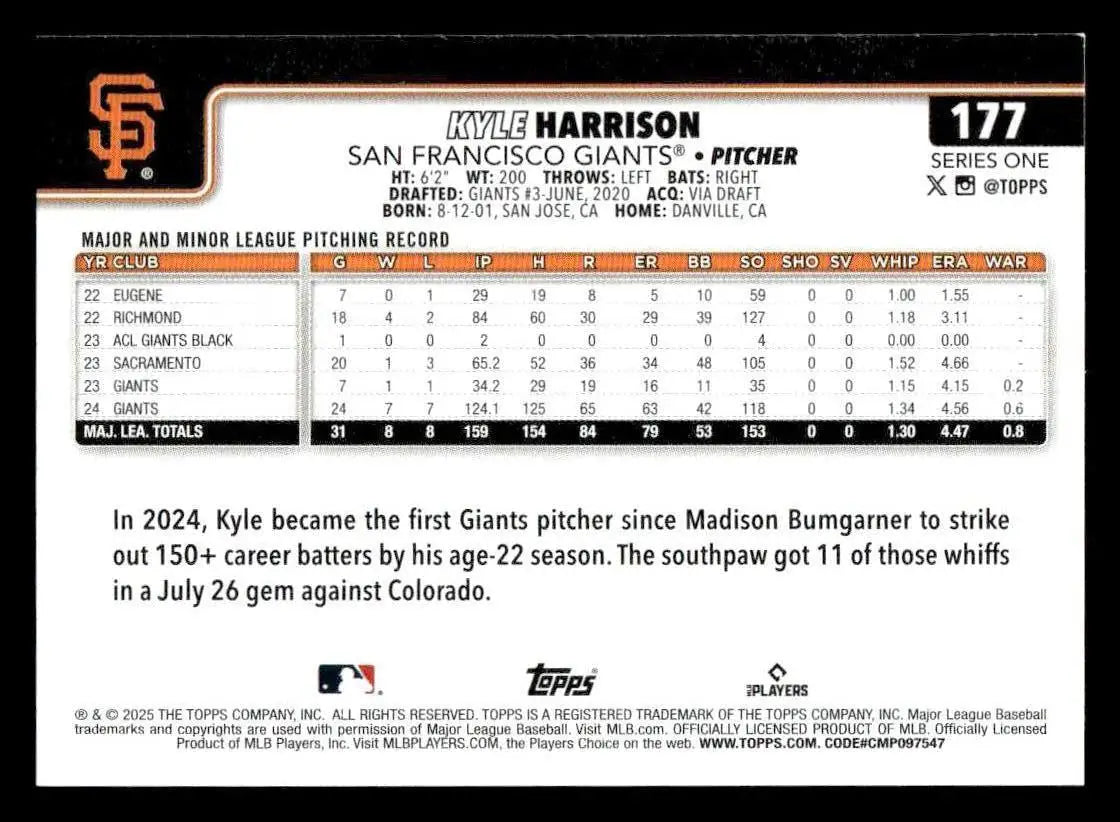 2025 Topps #177 Kyle Harrison - Baseball Card Single
