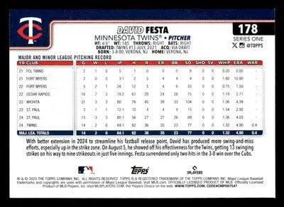 2025 Topps #178 David Festa - Baseball Card Single