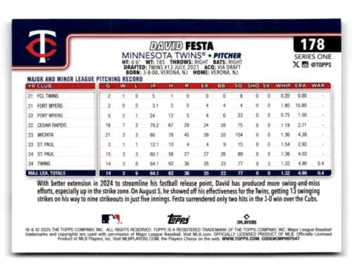 David Festa 2025 Topps rookie Twins baseball card in near mint condition