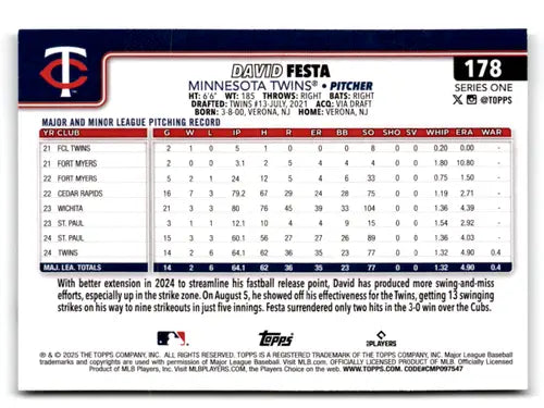 2025 Topps #178 David Festa NM Near Mint RC Rookie Twins ID:77314 - Baseball Card Single