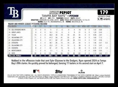 2025 Topps #179 Ryan Pepiot - Baseball Card Single