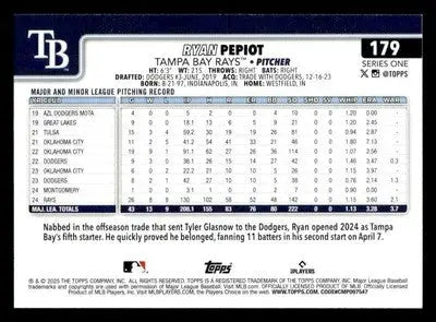 2025 Topps #179 Ryan Pepiot - Baseball Card Single