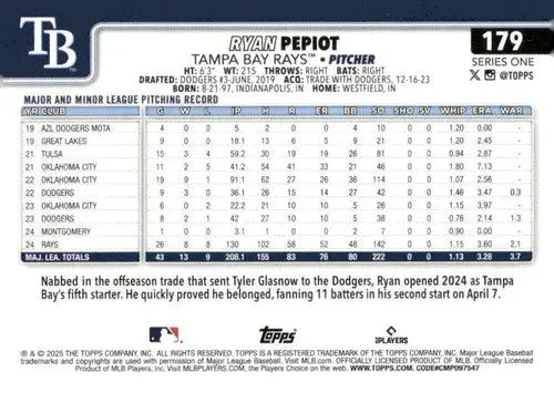 Original gloss baseball card of Ryan Pepiot from 2025 Topps Rays ID 76971