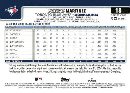 Original gloss baseball trading card of Orelvis Martinez rookie Blue Jays 2025 Topps