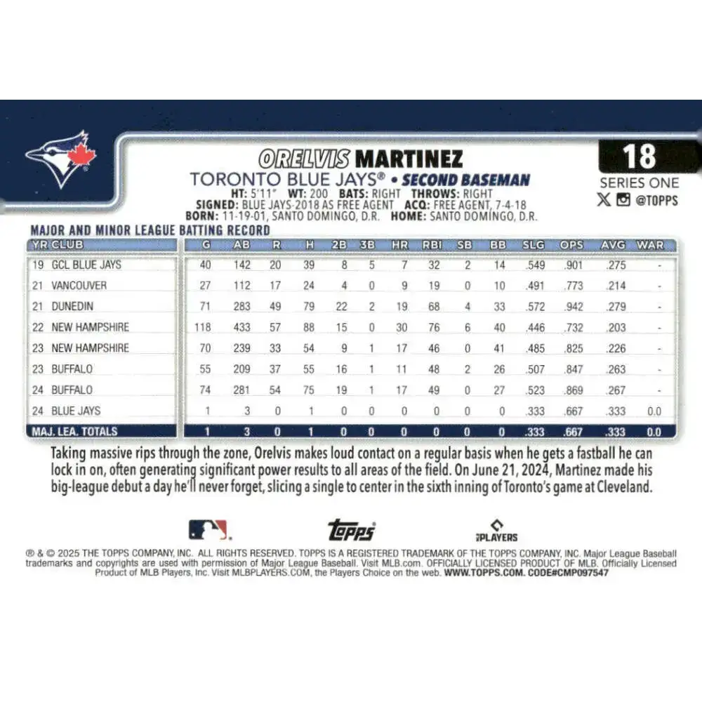 2025 Topps #18 Orelvis Martinez NM-MT RC Rookie Toronto Blue Jays Baseball Card - Baseball Card Single