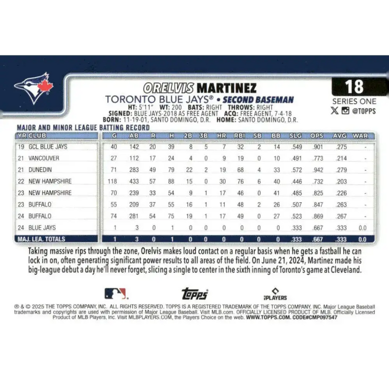 2025 Topps #18 Orelvis Martinez NM-MT RC Rookie Toronto Blue Jays Baseball Card - Baseball Card Single