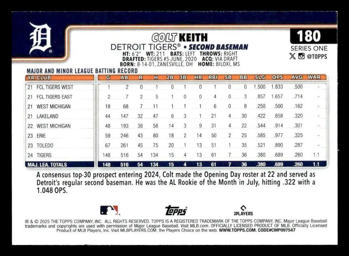 2025 Topps #180 Colt Keith - Baseball Card Single