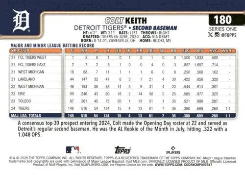 Original gloss baseball card featuring Colt Keith NM-MT from 2025 Topps #180