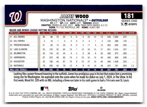 2025 Topps #181 James Wood NM Near Mint RC Rookie Nationals ID:77234