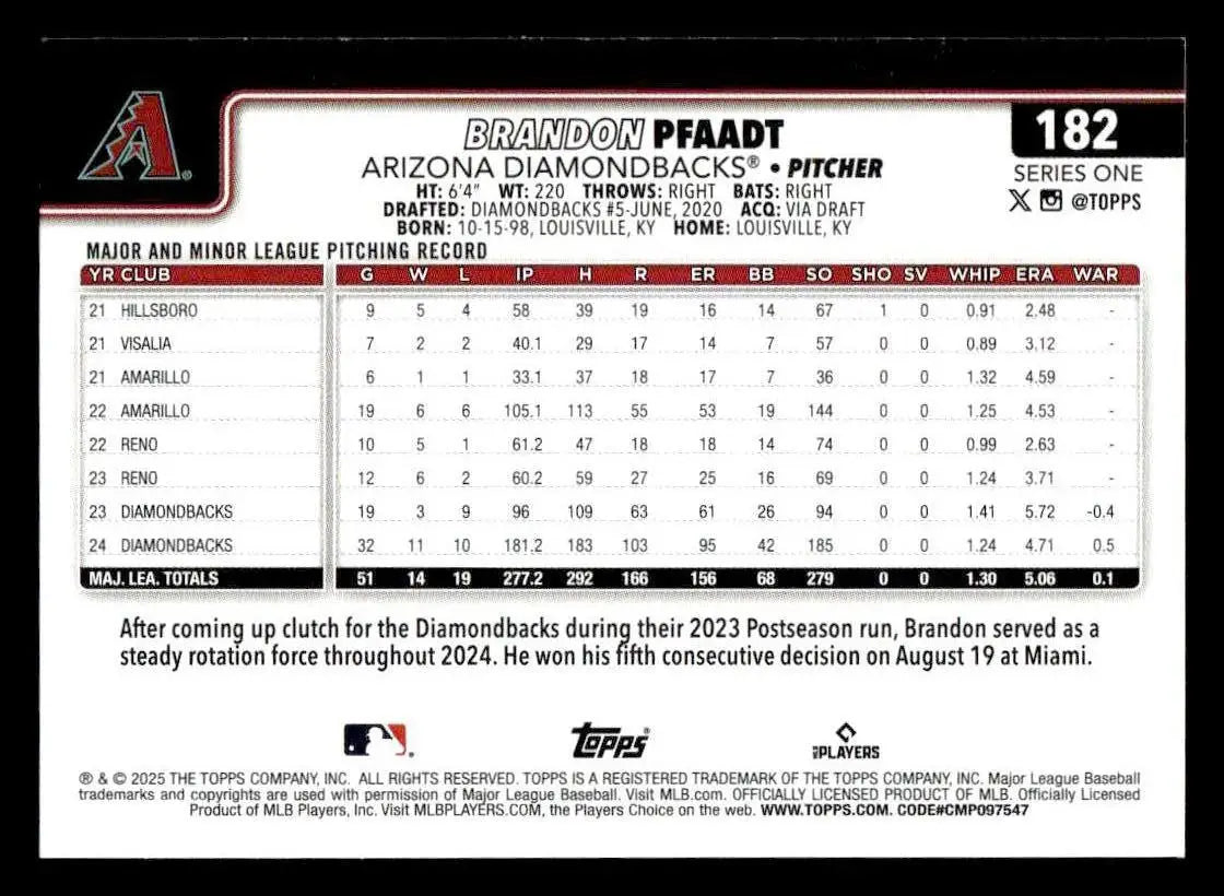 2025 Topps #182 Brandon Pfaadt - Baseball Card Single