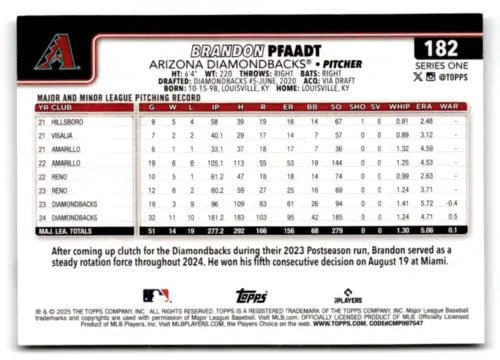 Baseball card back with original gloss from 2025 Topps Brandon Pfaadt mint Diamondbacks