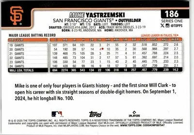 2025 Topps #186 Mike Yastrzemski - Baseball Card Single