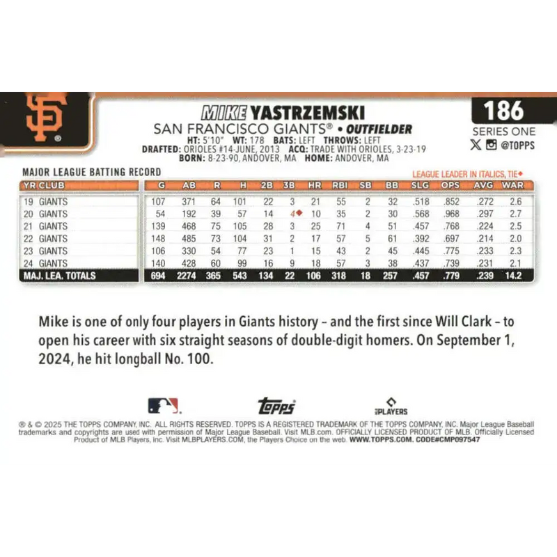 2025 Topps #186 Mike Yastrzemski NM-MT San Francisco Giants Baseball Card - Baseball Card Single