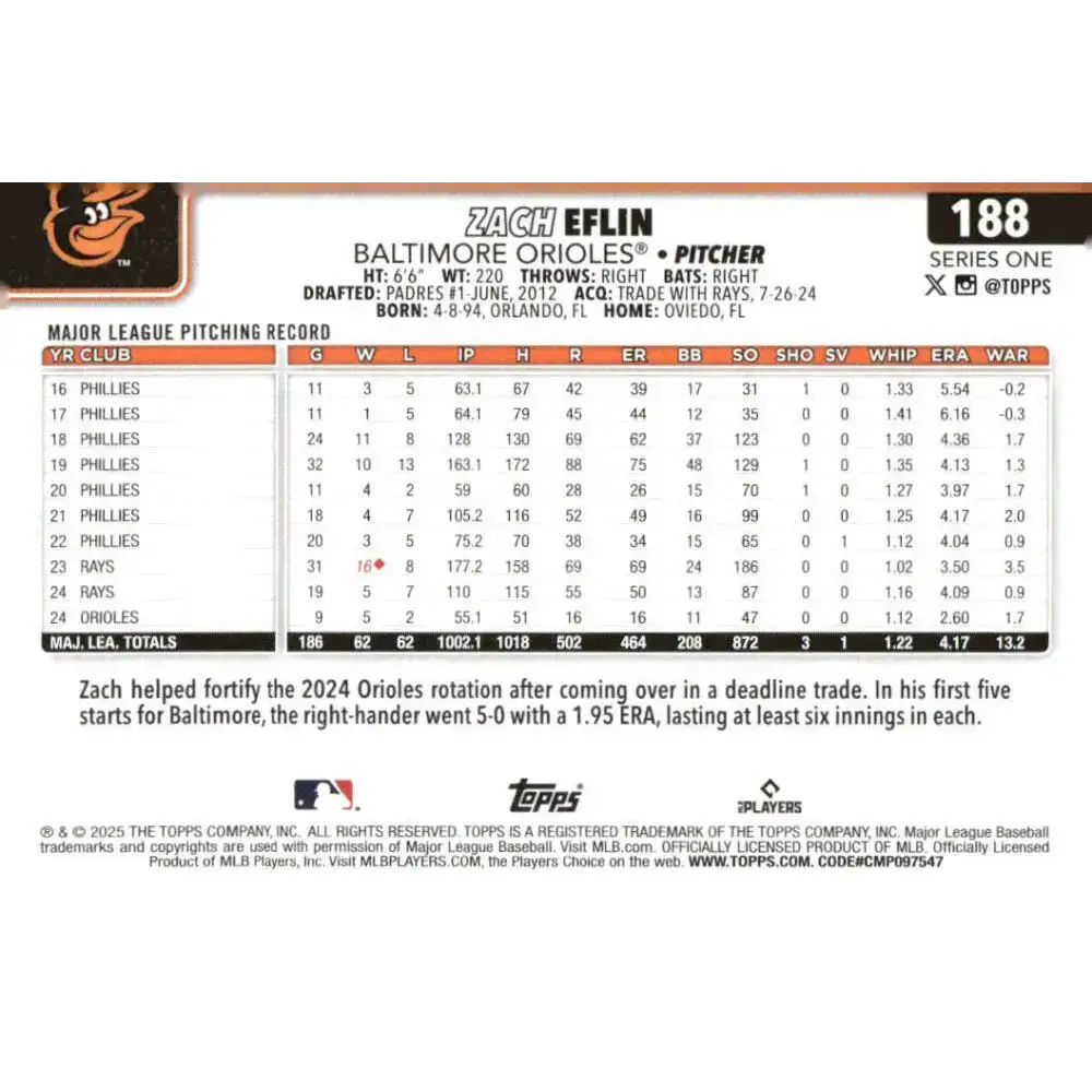 2025 Topps #188 Zach Eflin NM-MT Baltimore Orioles Baseball Card - Baseball Card Single