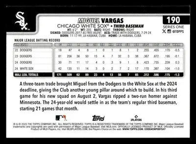 2025 Topps #190 Miguel Vargas - Baseball Card Single