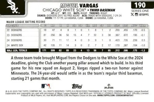 Baseball card back with Miguel Vargas stats, biographical info, original gloss, White Sox