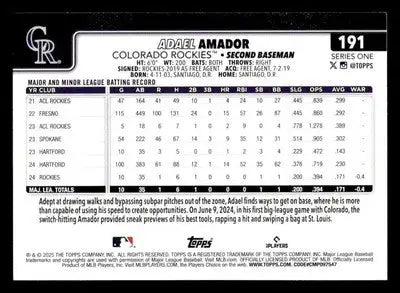 2025 Topps #191 Adael Amador - Baseball Card Single